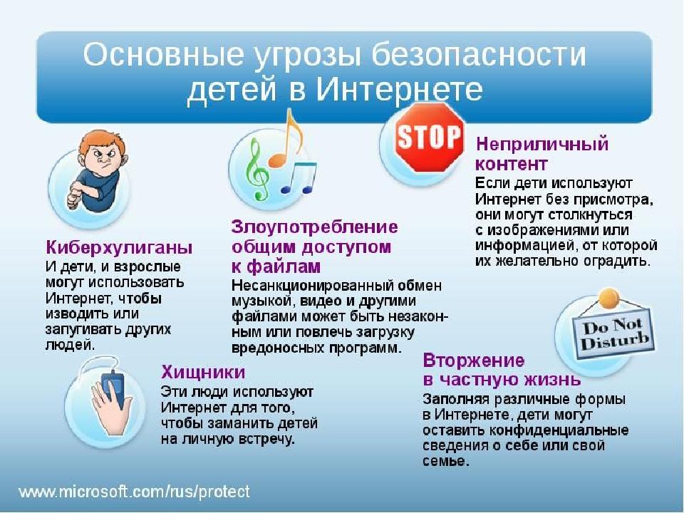 http://dou261samozwet.ucoz.ru/19-20/osnovnye_ugrozy_bezopasnosti_detej_v_internete.jpeg